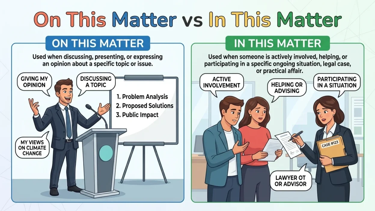on this matter vs in this matter