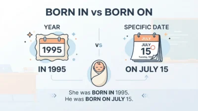 born in vs born on