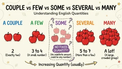 couple vs few vs some vs several vs many