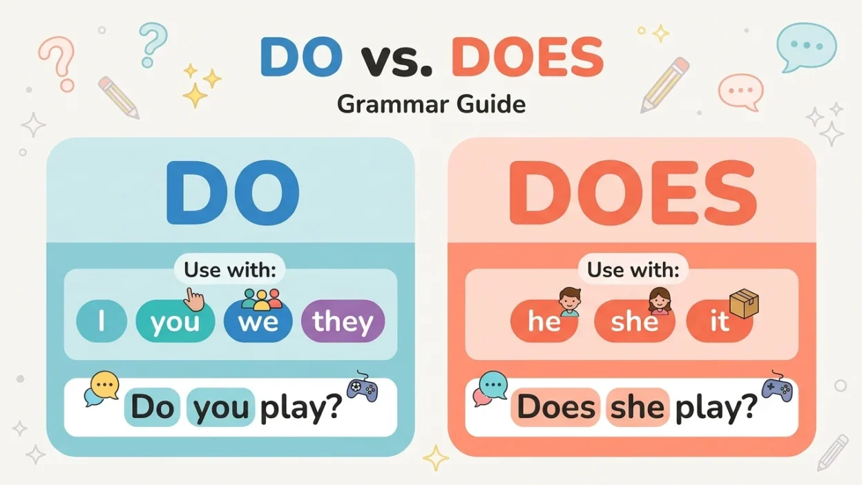 do vs does