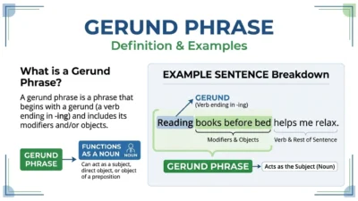 gerund phrase