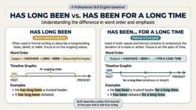 has long been vs has been for a long time