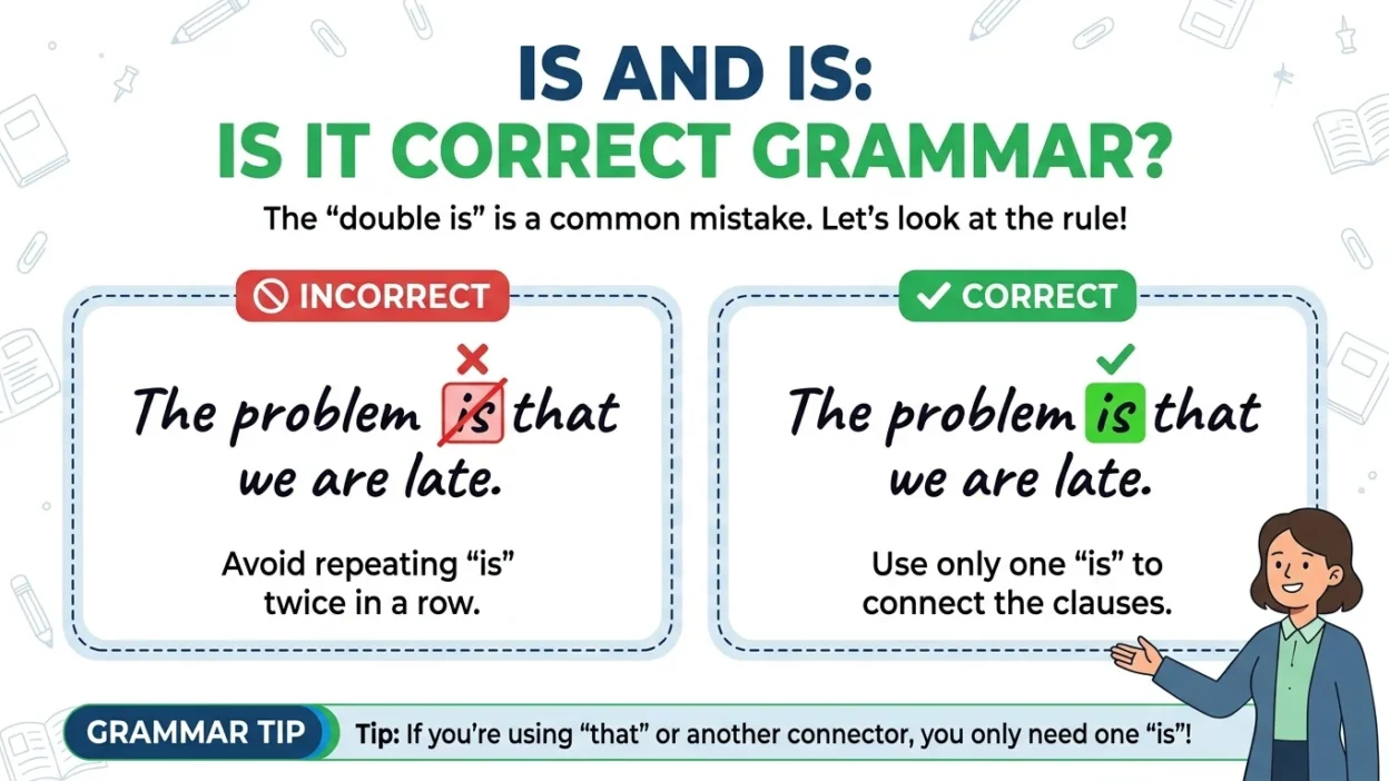 is and is correct grammar