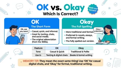 ok vs okay